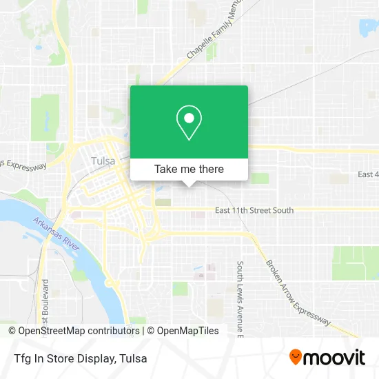 Tfg In Store Display map
