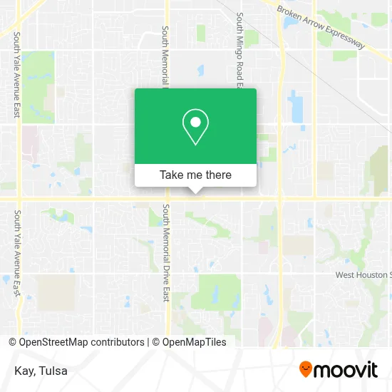 Kay map