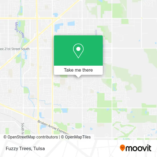 Fuzzy Trees map