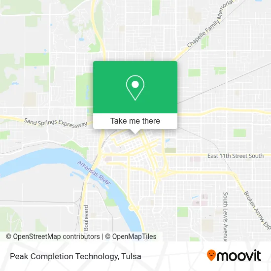 Peak Completion Technology map