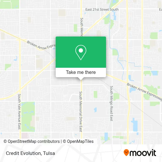 Credit Evolution map