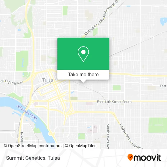 Summit Genetics map