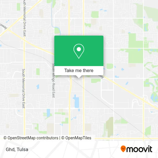 Ghd map