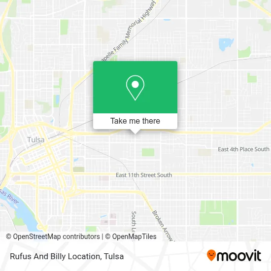 Rufus And Billy Location map