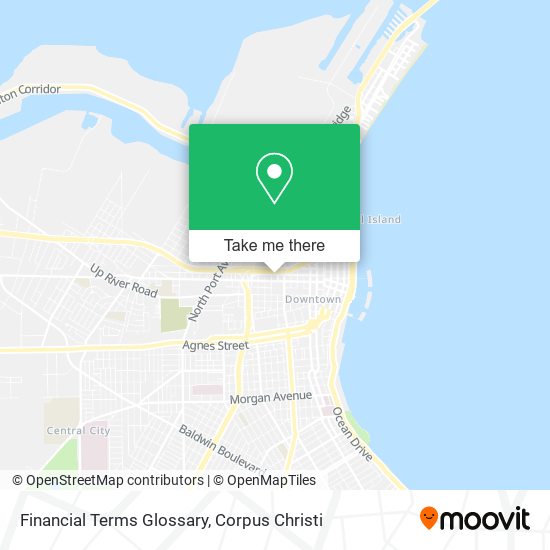 Financial Terms Glossary map