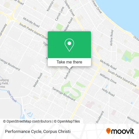 Mapa de Performance Cycle