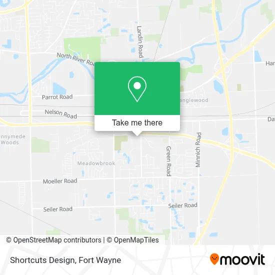 Shortcuts Design map