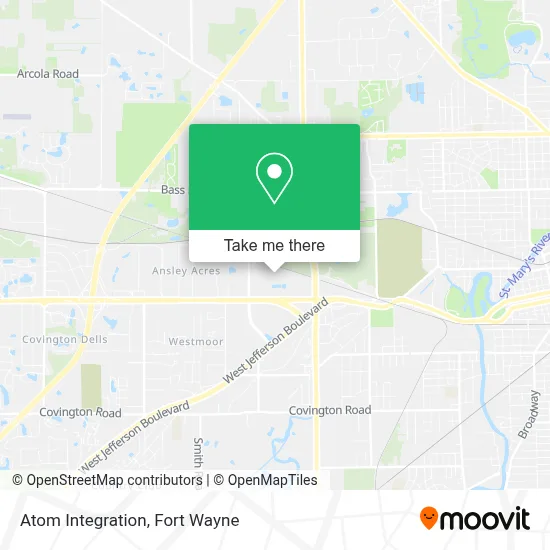 Atom Integration map