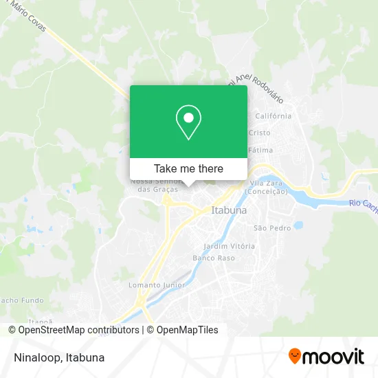 Ninaloop map