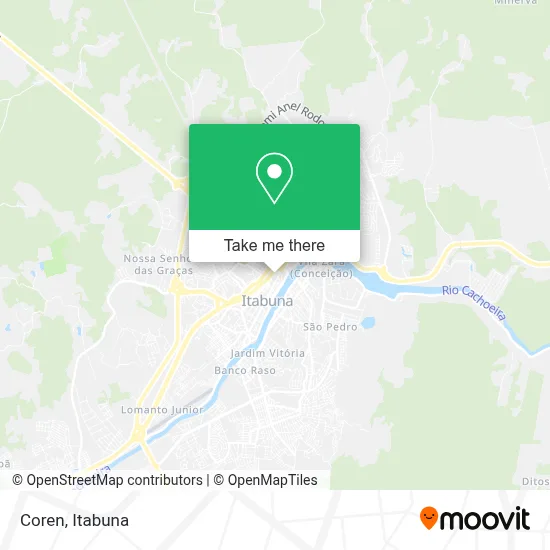 Coren map
