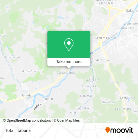 Total map