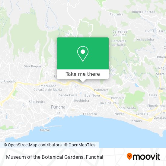 Museum of the Botanical Gardens map
