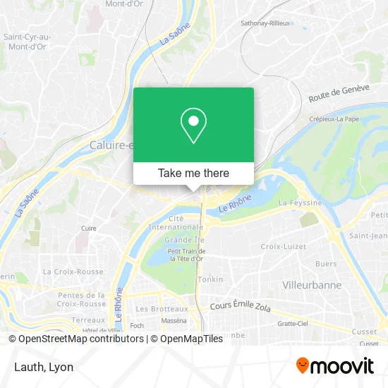 Lauth map