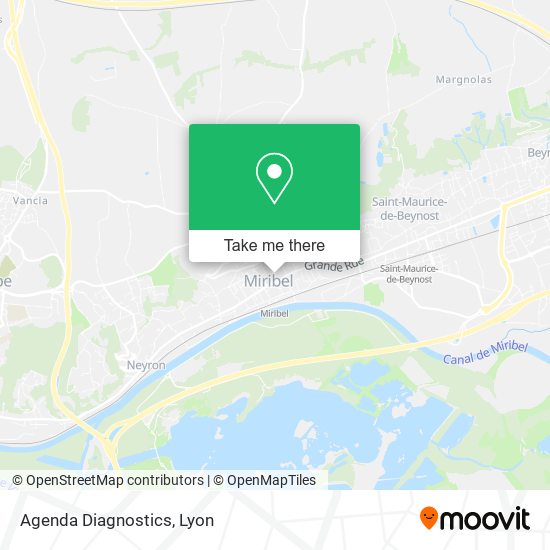 Agenda Diagnostics map