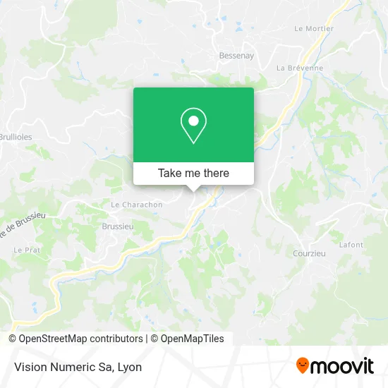 Vision Numeric Sa map