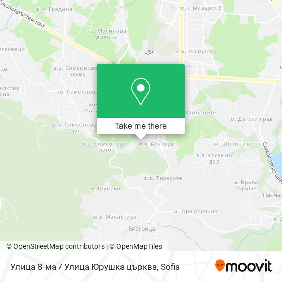 Карта Улица 8-ма / Улица Юрушка църква