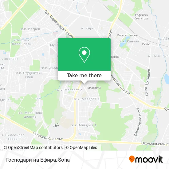 Карта Господари на Ефира