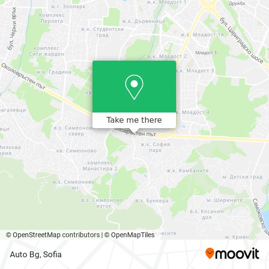 Auto Bg map