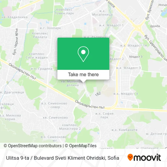 Карта Ulitsa 9-ta / Bulevard Sveti Kliment Ohridski