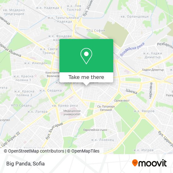 Big Panda map