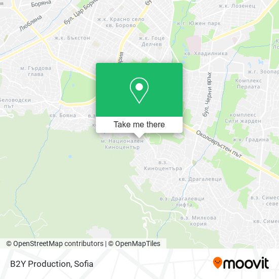B2Y Production map