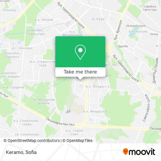 Keramo map