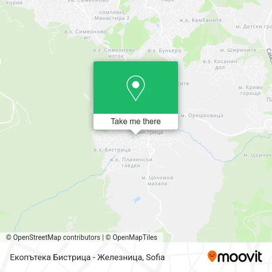 Карта Екопътека Бистрица - Железница