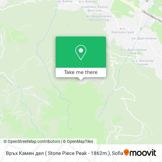 Връх Камен дел ( Stone Piece  Peak - 1862m.) map