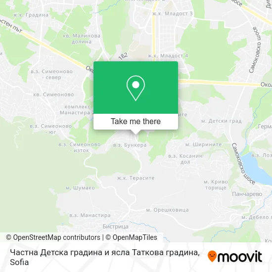 Карта Частна Детска градина и ясла Таткова градина