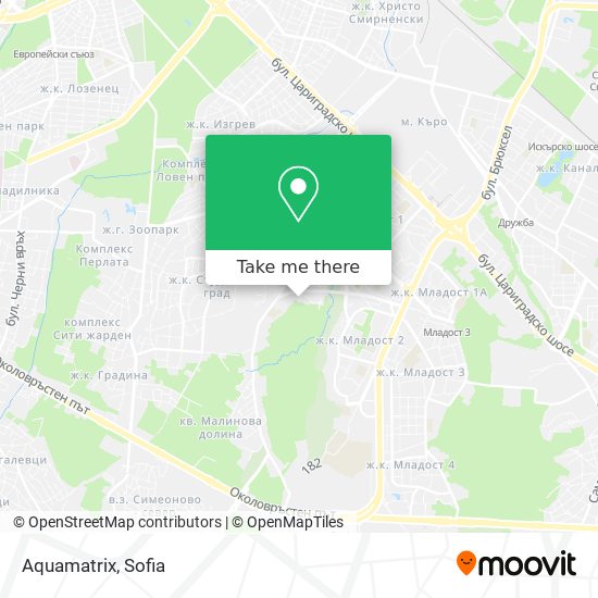 Aquamatrix map