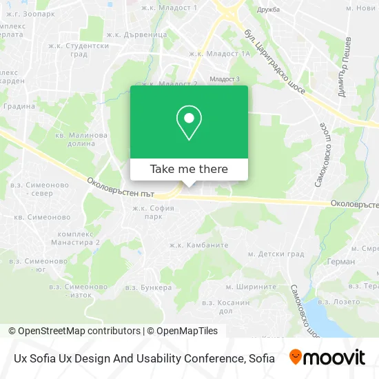 Карта Ux Sofia Ux Design And Usability Conference