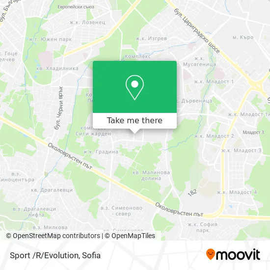 Sport /R/Evolution map