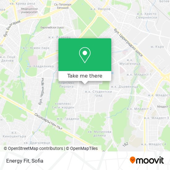 Energy Fit map