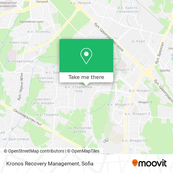 Карта Kronos Recovery Management