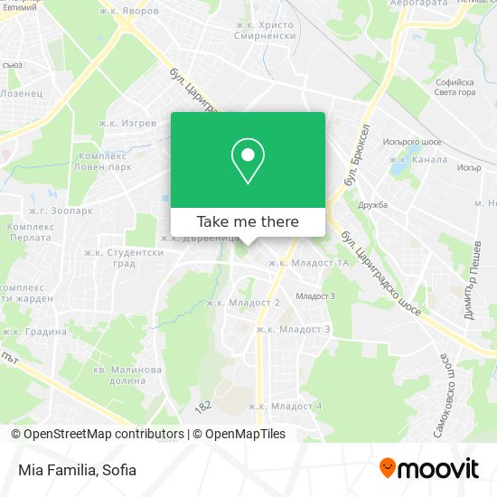 Mia Familia map