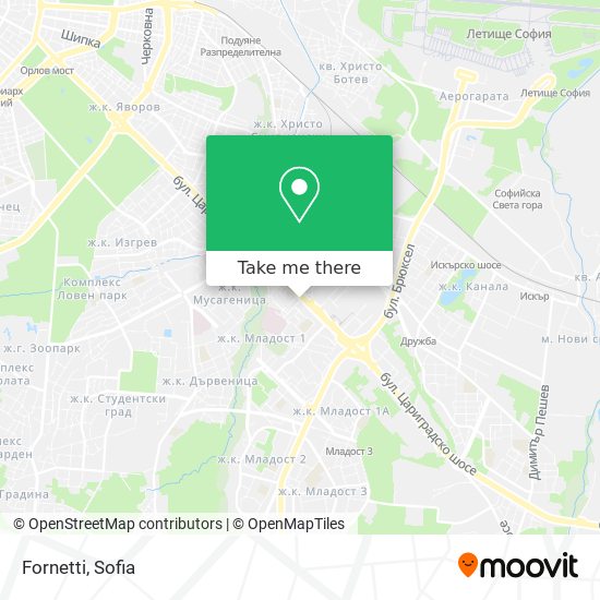 Fornetti map