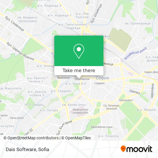 Dais Software map