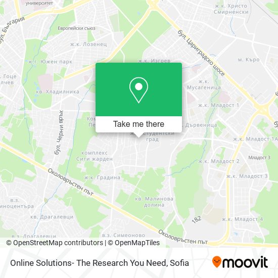 Online Solutions- The Research You Need map
