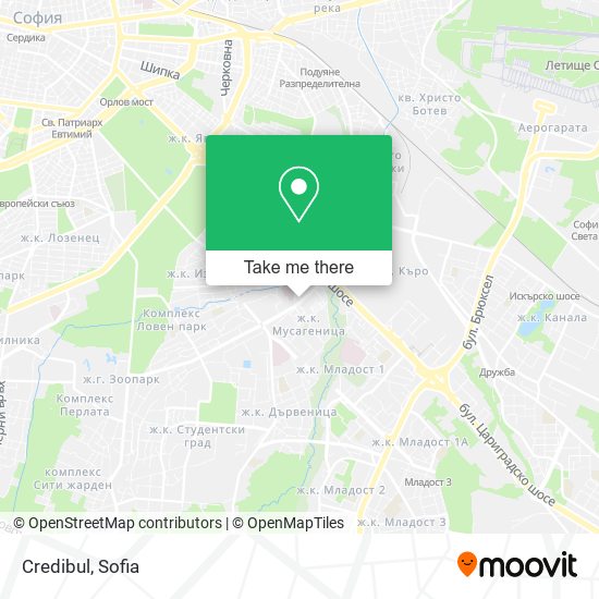 Credibul map