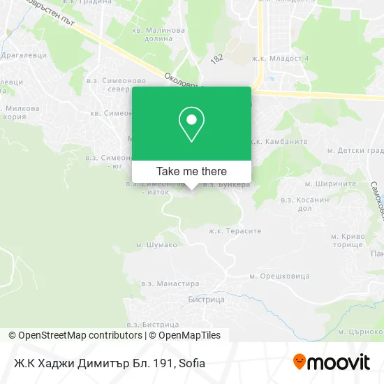 Карта Ж.К Хаджи Димитър Бл. 191
