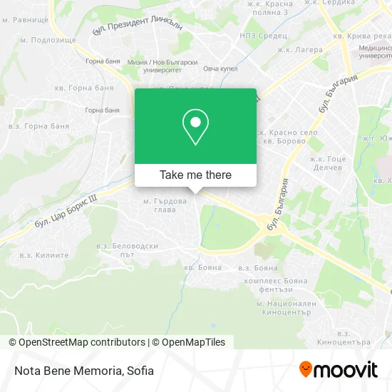 Карта Nota Bene Memoria
