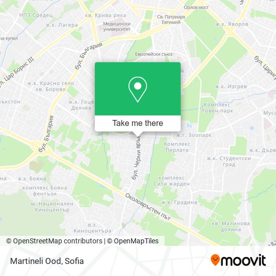 Martineli Ood map