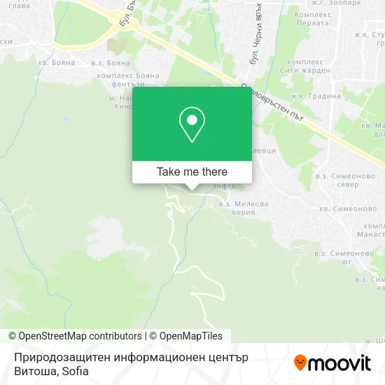 Карта Природозащитен информационен център Витоша