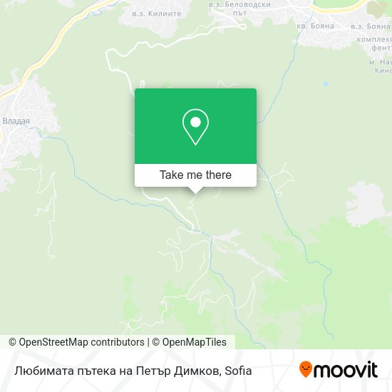 Карта Любимата пътека на Петър Димков