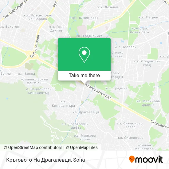 Карта Кръговото На Драгалевци