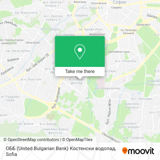 Карта ОББ (United Bulgarian Bank) Костенски водопад