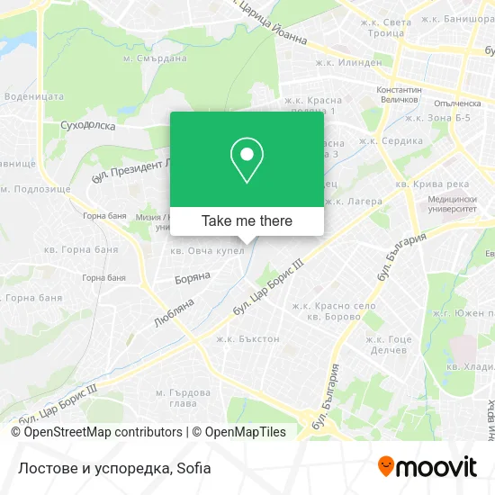Карта Лостове и успоредка