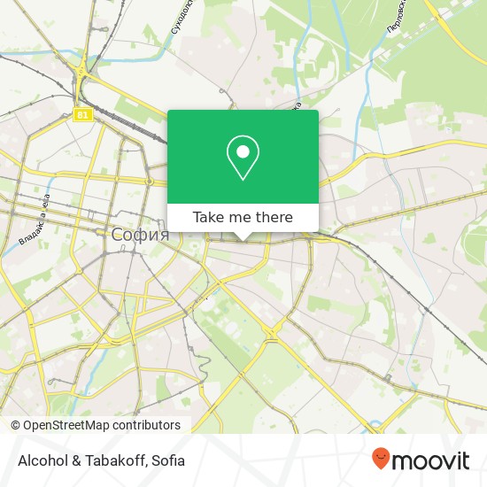 Alcohol & Tabakoff map