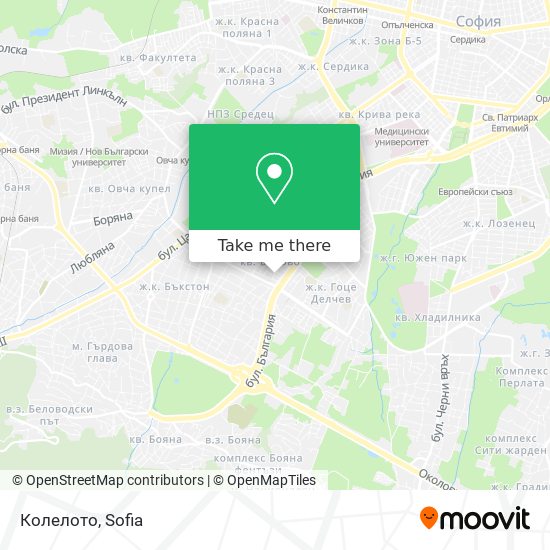 Колелото map
