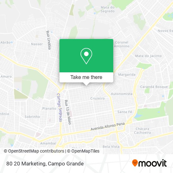 Mapa 80 20 Marketing